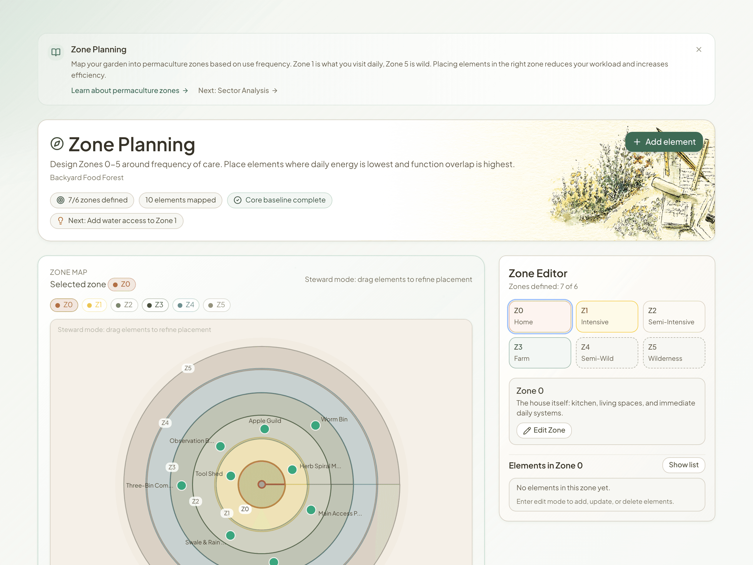 Permaculture zone planning canvas with concentric rings from Zone 0 to Zone 5, element placement, and zone editor sidebar